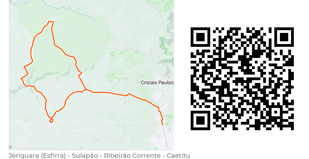 Jeriquara Esfirra Sulapao Ribeirao Corrente Caetitu