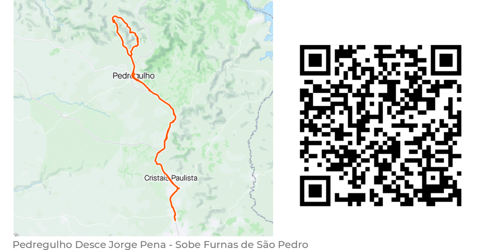 Pedregulho Desce Jorge Pena Sobe Furnas de Sao Pedro