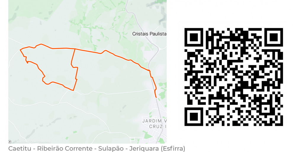Caetitu Ribeirao Corrente Sulapao Jeriquara Esfirra