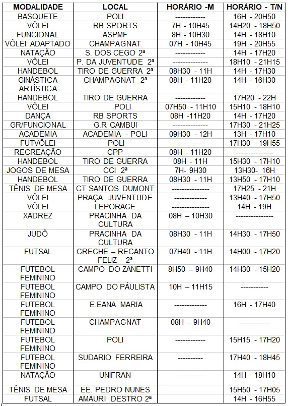 programacao original