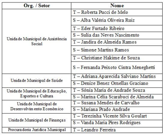 PoderPublicoCMAS