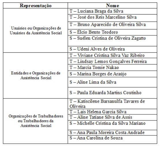 SociedadeCivilCMAS